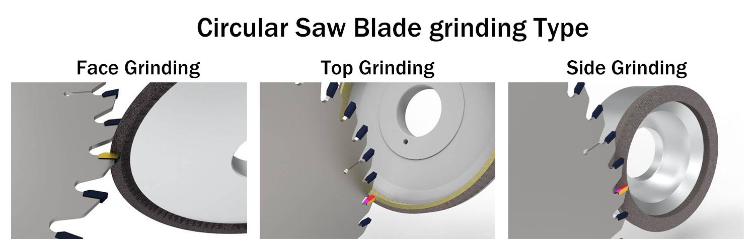 Grinding Wheels For Sharpening Saw Blades