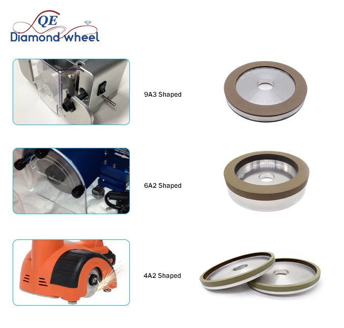 Ski Edge Bevel Sharpener Grinding Wheel