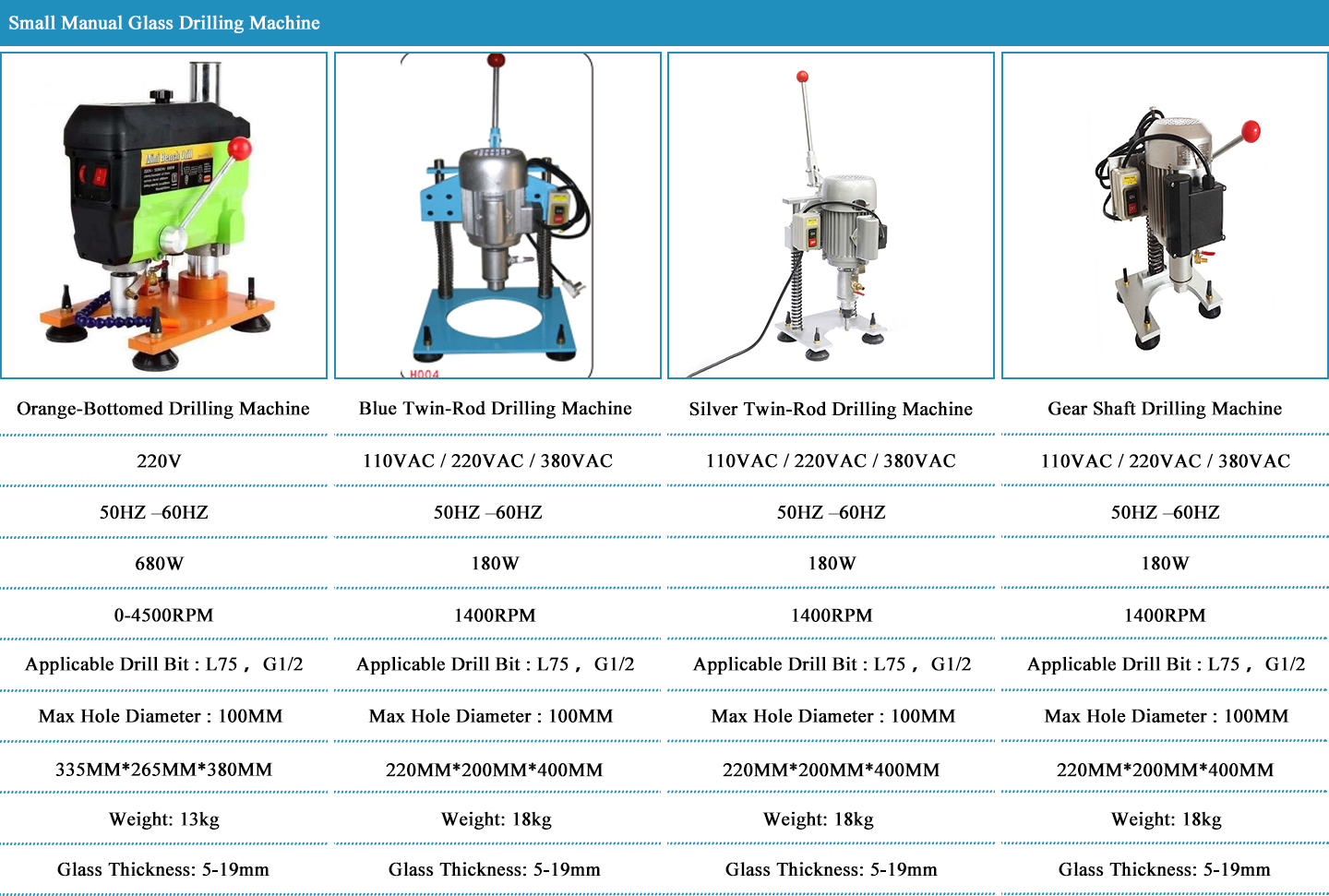 Small Manual Glass Drilling Machine 01